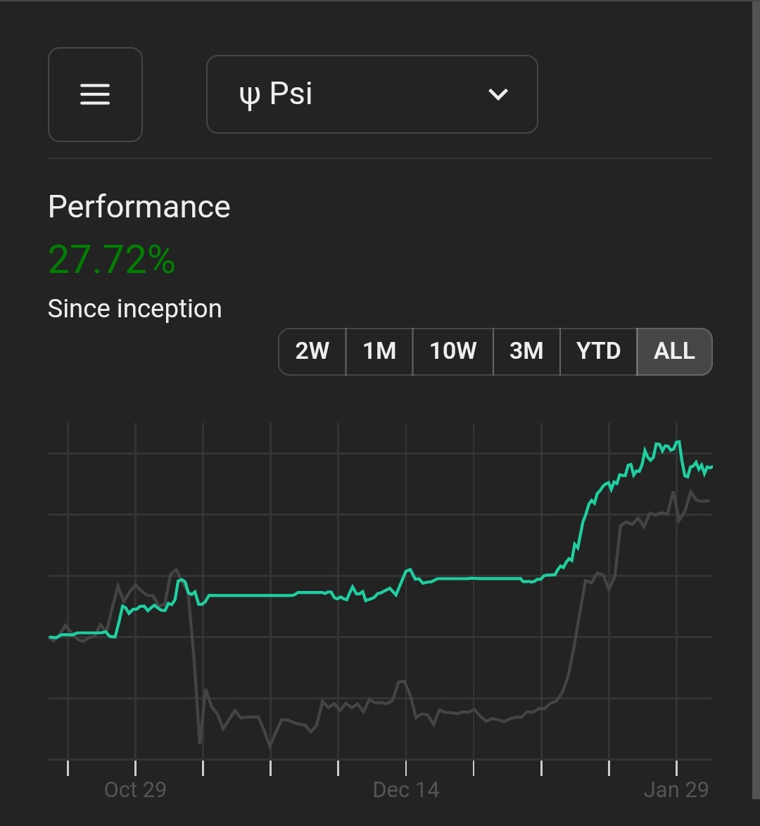 TAnalyst on Twitter:
