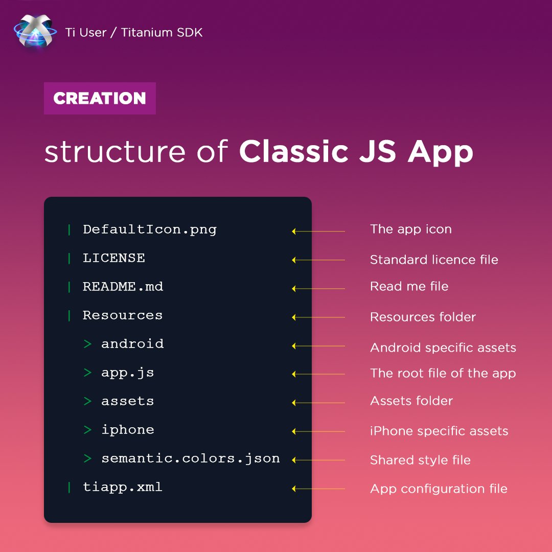 TiSDKUser's tweet image. Titanium SDK has two modes to create an App, the first is the classic Javascript option, which creates a base framework from which to build your cross-platform app.
#titaniumsdk #appdevelopment #javascript #react #swift #flutter #ios #android