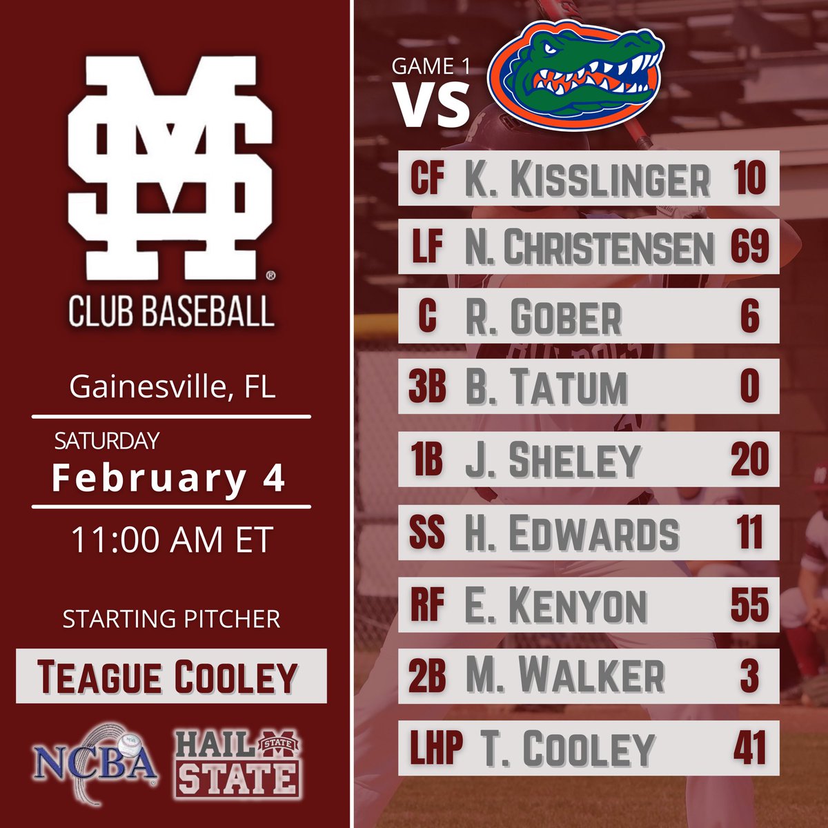 HailStateClubBB's tweet photo. Game 1 Club Dawg starting lineup. #HailState https://t.co/AFCl1dHIdz