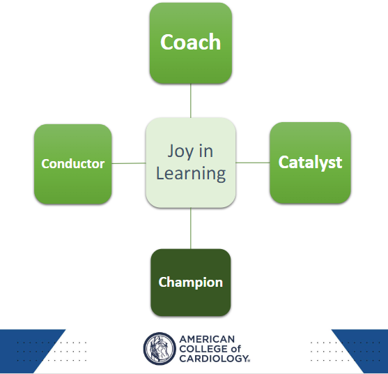 @dranulala @ACCinTouch @GBarnesMD @KBerlacher @ajaykirtane @ajith1230 @kim_guibone @mmartinezheart @MartyTamMD @jlinderbaum @DrKelleyBranch Thank you all for incredible advanced educator insights and discussion in ACC Education as coach, conductor, catalyst and champion. Going from the 'learning edge' to the Joy in Learning was invigorating. Excited to be on this journey with all of you. #EmergingFaculty 2.0