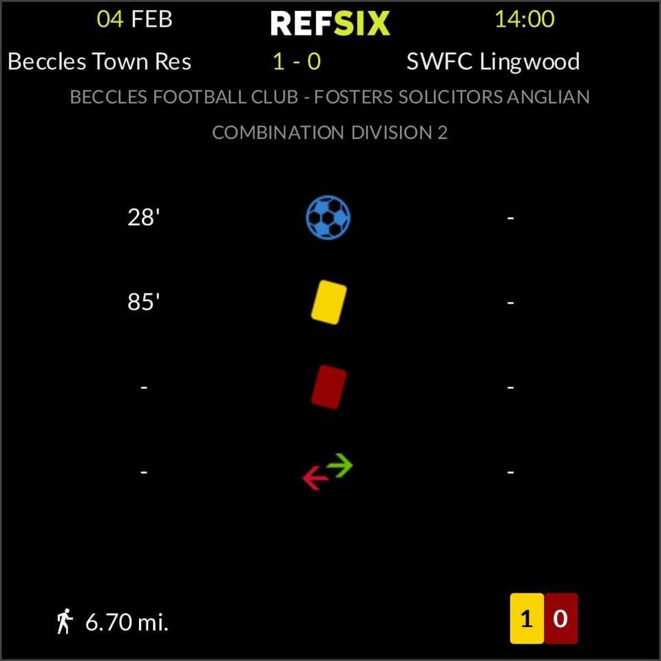 Anglian Combination on Twitter "Well done today!"