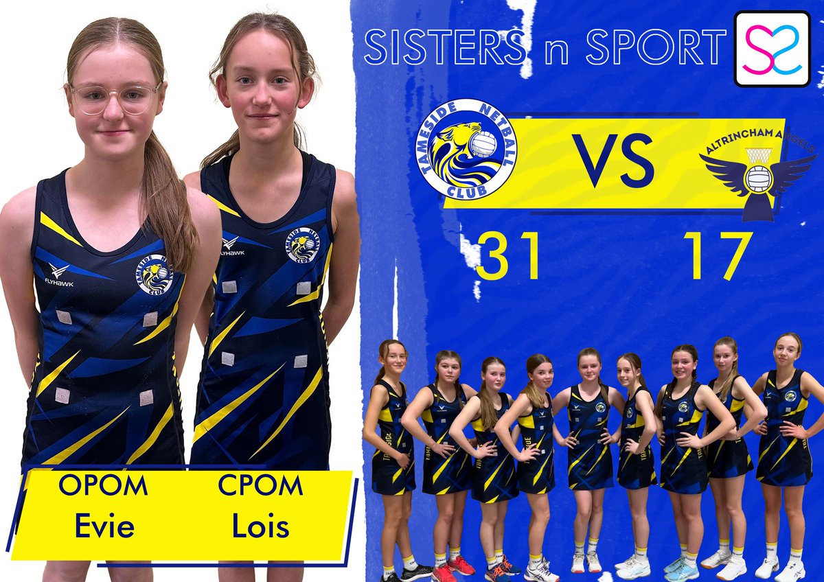 A win for my fab <a href="/TamesideNC/">Tameside Netball Clb</a> U13s this afternoon against Altrincham in <a href="/sistersnsport/">Sisters n Sport</a> 
A great game to look at new combinations and try out some new skills. A very well deserved OPOM &amp; CPOM goes to Evie &amp; Lois💙💛 <a href="/hardwork/">💪 Motivation 💪</a> <a href="/blueandyellow/">Stephanie</a> #weareTameside #netball #game #sport