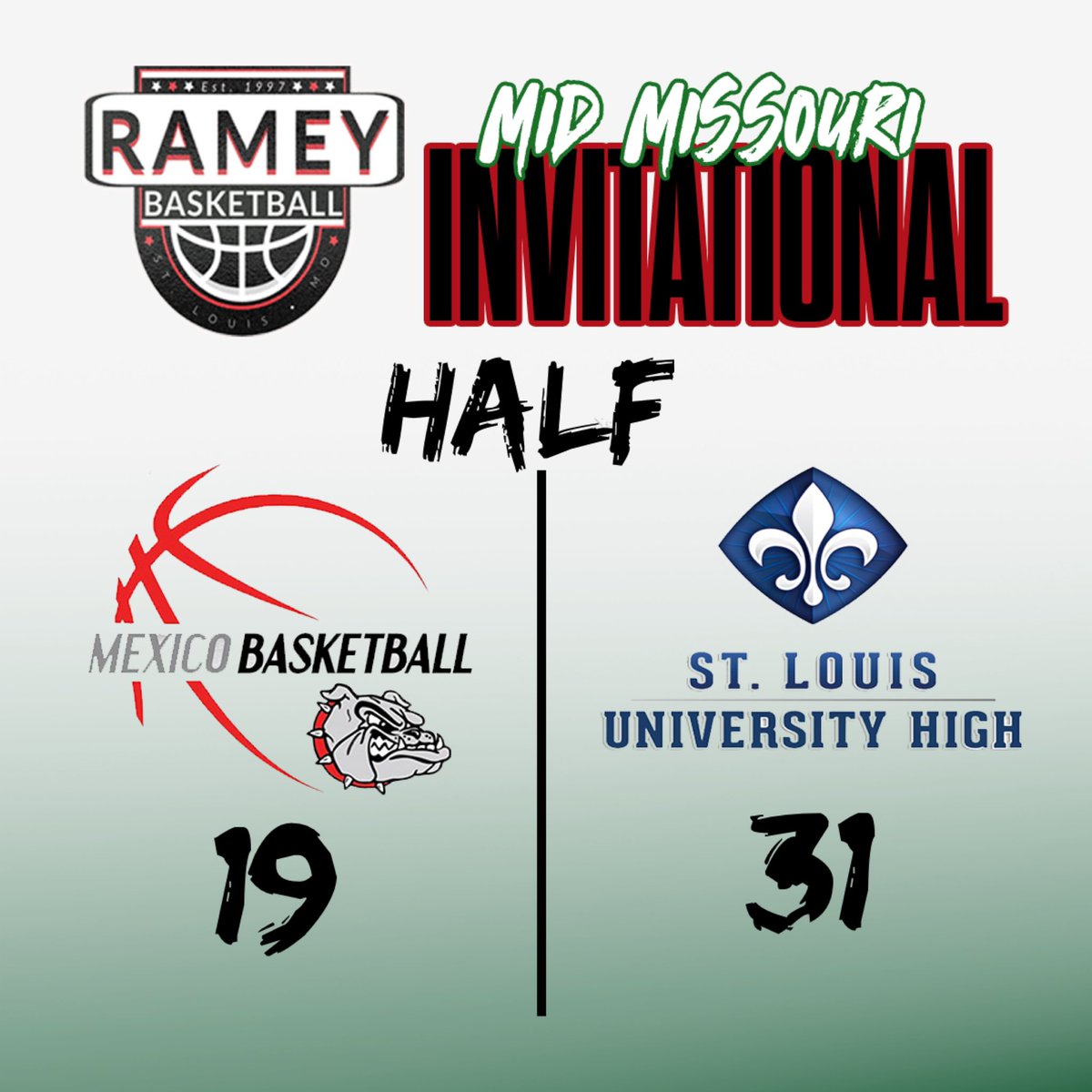 Ramey Basketball LLC (@rameybballllc) on Twitter photo Game 2 of the <a href="/Rameybasketball/">Terrell Ramey</a> Mid Missouri Invitational Night 2.
<a href="/sluhjrbills/">St. Louis U. High</a> 31
<a href="/MexicoMoHS/">Mexico High School</a> 19
HALF. Game 2 of the <a href="/Rameybasketball/">Terrell Ramey</a> Mid Missouri Invitational Night 2.
<a href="/sluhjrbills/">St. Louis U. High</a> 31
<a href="/MexicoMoHS/">Mexico High School</a> 19
HALF.