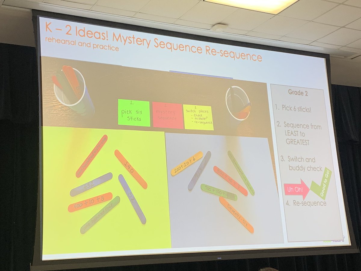 RNBteaches123's tweet image. Mystery Sequence/Requence for K-5 @Historyhorn @lead4ward #InstructionalStrategiesPlaylist #STAAR4ward