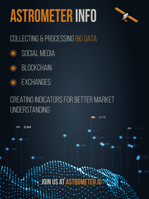 Astro_Meter's tweet image. Join the crypto revolution!! #Crypto #CryptoAudits #CryptoAlerts #cryptotrading #cryptogems #cryptoinvesting