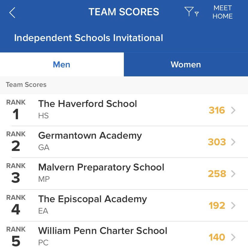 <a href="/GoFords/">Haverford Athletics</a> #STAYINYOURLANE