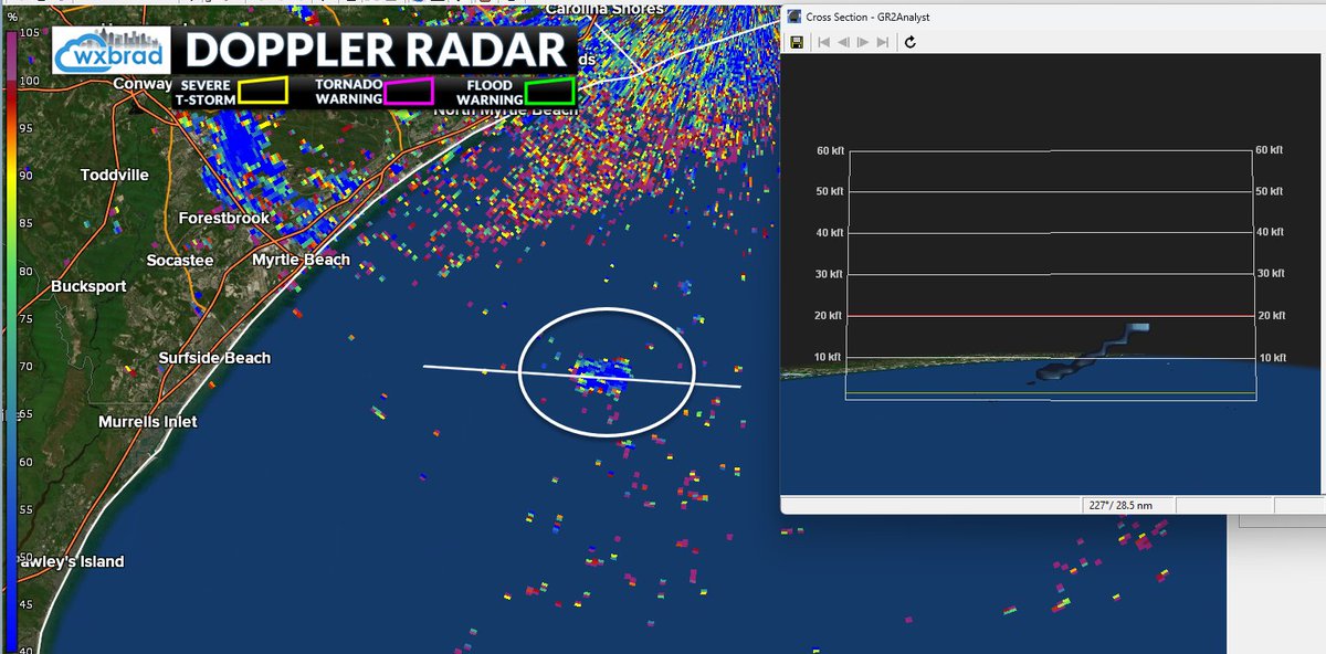 Marsellus Coolidge on Twitter "RT wxbrad Debris signature on radar