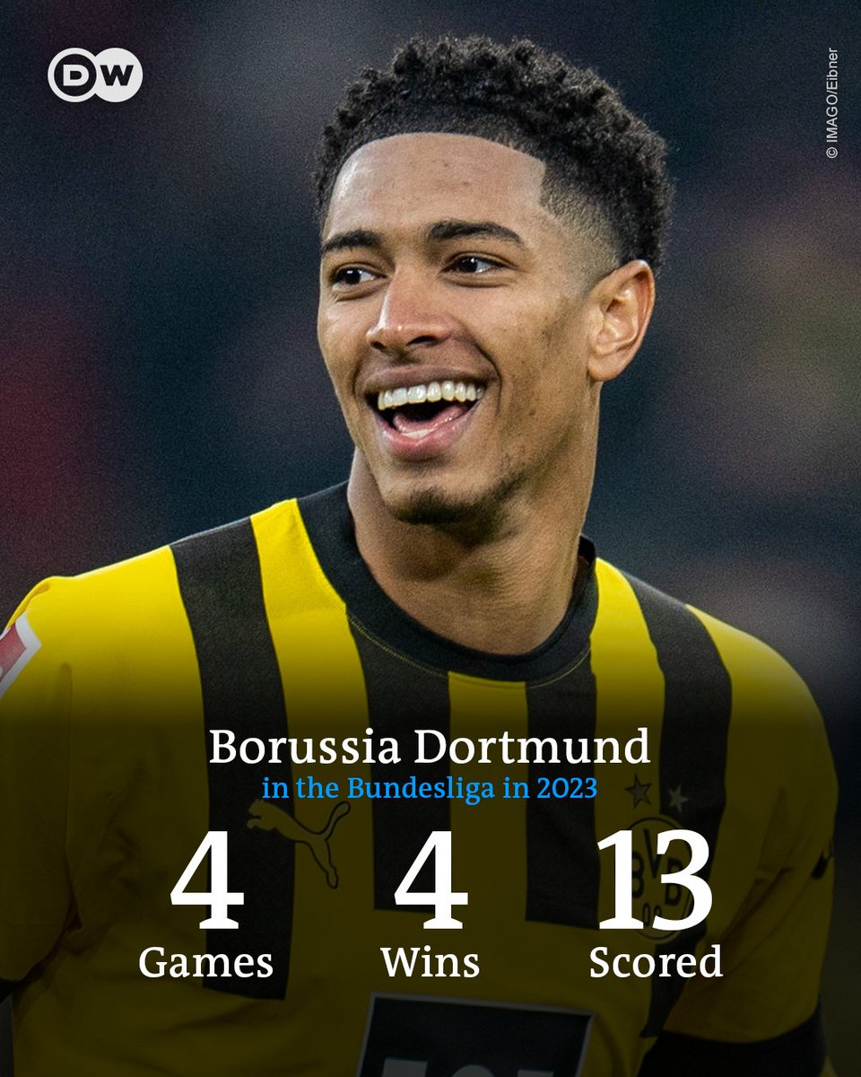 DW Sports on Twitter "🔥 Borussia Dortmund have come to play in 2023."
