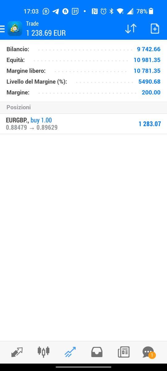 puffalindo's tweet photo. TheraAI is the best trading artificial intelligence. Low DD, high profit. All automatic.
Buy it! 
https://t.co/Lz4LWFQ4So
#tradingbot #forex #cryptotrading #trade #NFP #CPI #MT4 #MONEY #TRADINGTIPS #Traders https://t.co/V8zyRwG8np