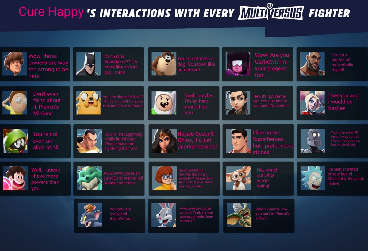 Pretty Cure and Chowder For Multiversus on Twitter: