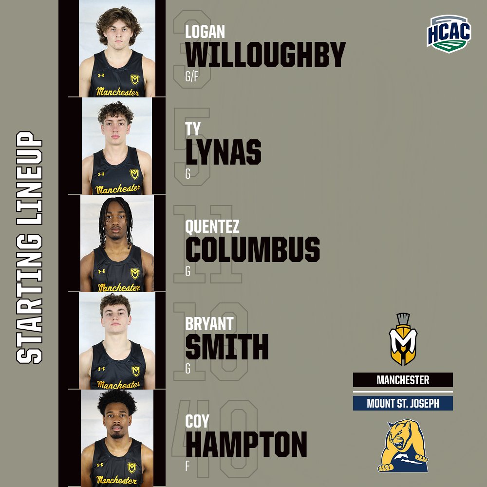 MUSpartans's tweet photo. MBB: The men's basketball will tip-off against the Mount St. Joseph Lions in Stauffer-Wolfe Arena in 5 minutes!
Starting lineup for MU:
#3 Logan Willoughby
#5 Ty Lynas
#11 Quentez Columbus
#13 Bryant Smith
#40 Coy Hampton
#ProtectThePERC | #MUSpartans https://t.co/lpM3uOOsPq