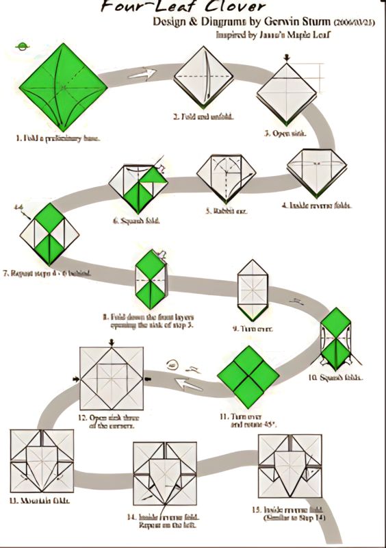 YunYuOrigami's tweet image. Do you believe in luck? 🍀

MODEL: Four Leaf-Clover. 
AUTHOR: Gerwin Sturm. 
FOLDED: By me 🙋🏻‍♀️
SHEET: 15cm square. 

Fold it too go to 👉🏼

#origami
#origamitutorial
#origamieasy
#🍀