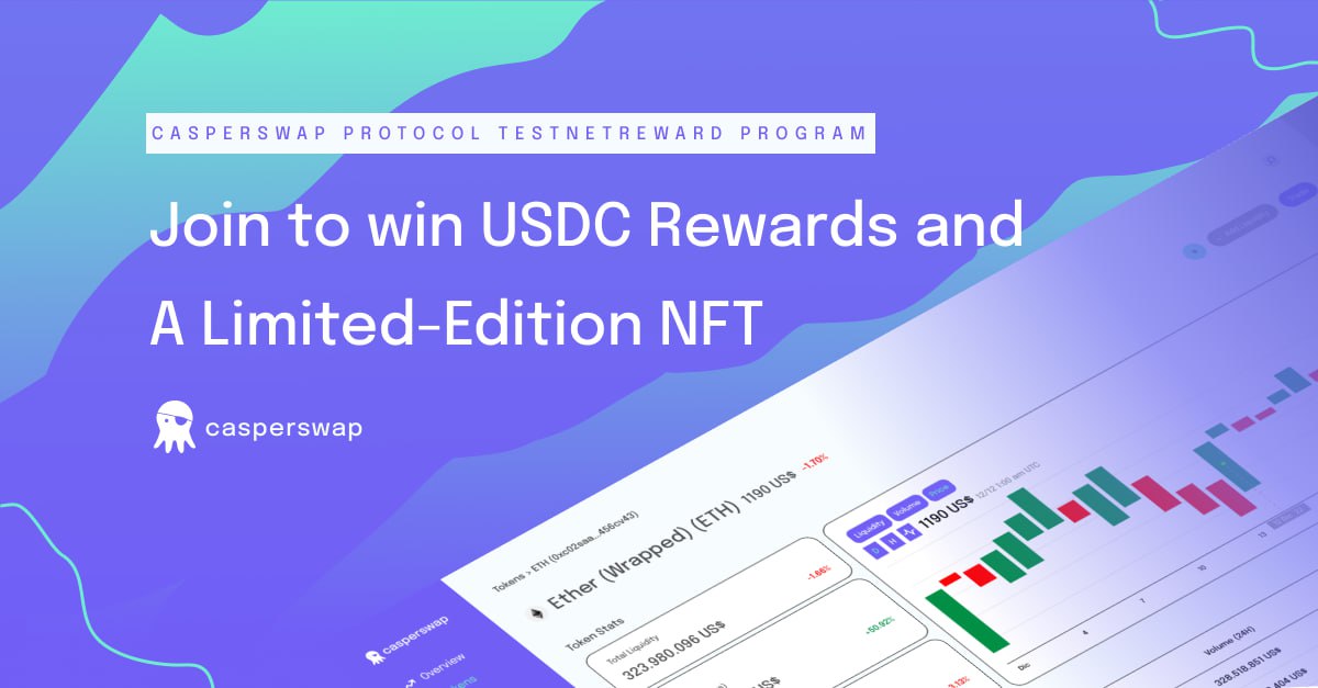 MblingWong's tweet photo. CasperSwap Testnet
5 Winners and All participants who successfully submitted the feedback registration form with valid feedback contents will have a chance to mint a limited-edition CasperSwap Canaloa NFT
read more tutorial at here :
https://t.co/JLNkotb1Br
#CasperSwapTestnet https://t.co/a6aeVXXw2h
