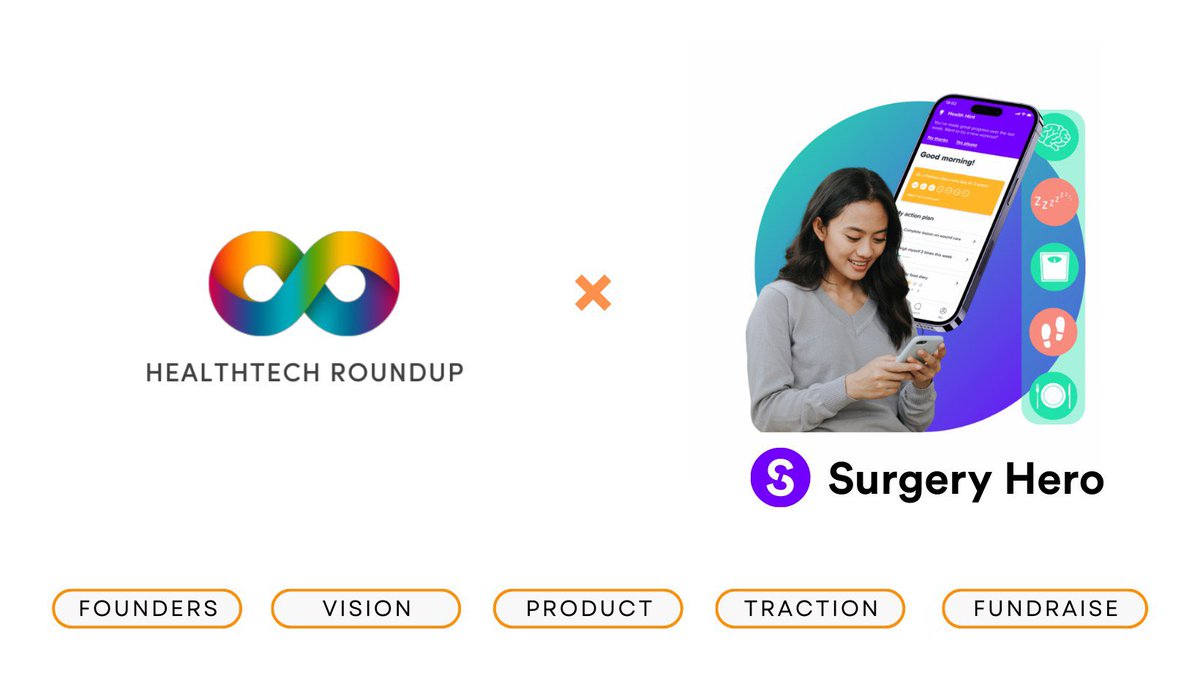 A dive into @SurgeryHero - the company on a mission to help 100 million people have a successful surgery.

peerr.io/article/surger…

#healthtech #surgery