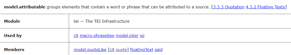 TEIconsortium's tweet photo. #TEI #ModelClassoftheWeek model.attributable groups elements that contain a word or phrase that can be attributed to a source - https://t.co/kGoO6GQeTe.
#TEICommunity #digitalhumanities #encoding https://t.co/YqSp1OACPD