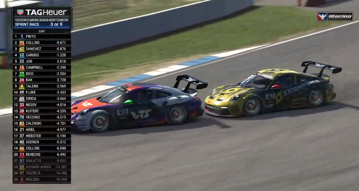 WeAreStormforce's tweet photo. Not how we hoped the 1st round would go, gutted for @alexsanb47 and @Talensaa taken out in a nasty accident 😭 But great effort, and fantastic showing from @StokbJensen in his first #PESC race! Bring on Round 2. 🏎️🏁 Thanks to @apexracingteam for amazing coverage. https://t.co/uNYVzhjzeF