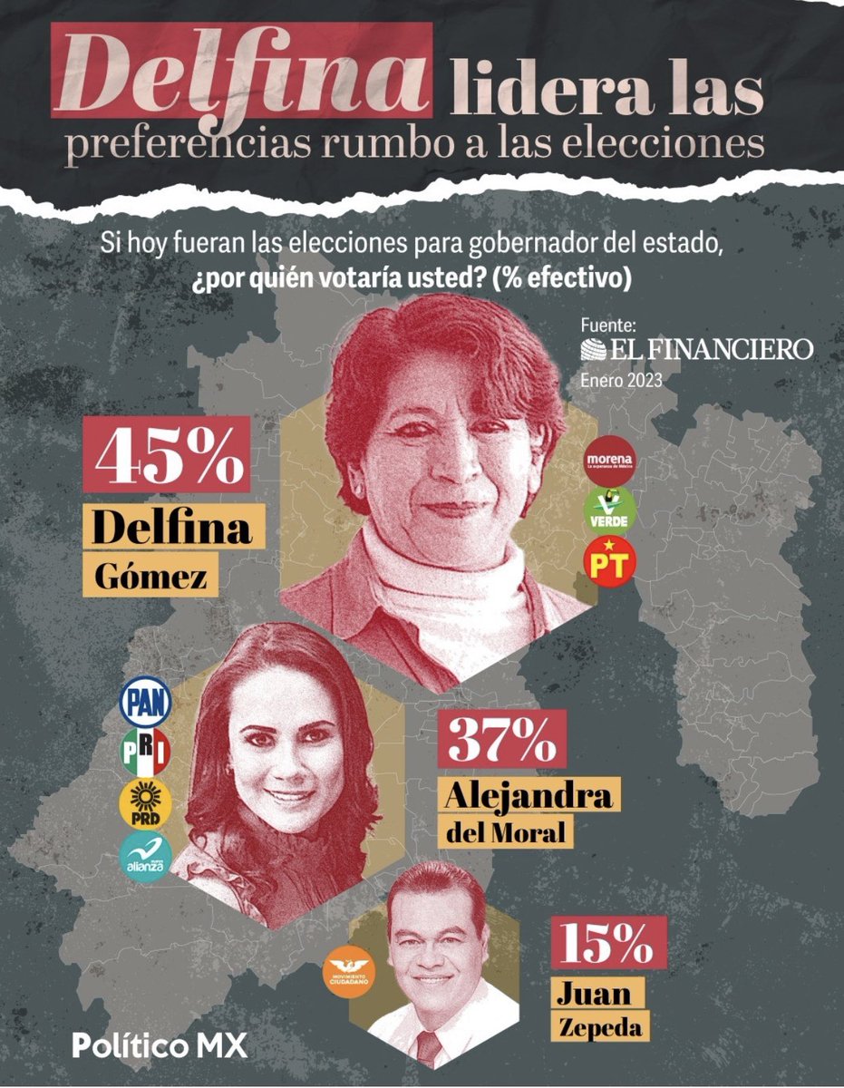 Nos sumamos al trabajo casa por casa que difunde los ideales y valores de la Maestra <a href="/delfinagomeza/">Delfina Gómez A.</a>, con la plena convicción de que con ella se pintará de guinda el Estado de México, es todo un movimiento de esperanza que está decidido a transformar nuestro país.  

#La4TAvanza