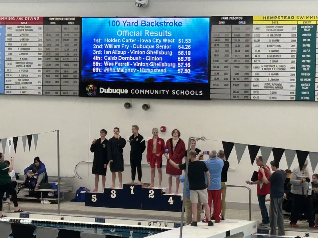 Iowa City West Athletics (@icwestathletics) on Twitter photo 