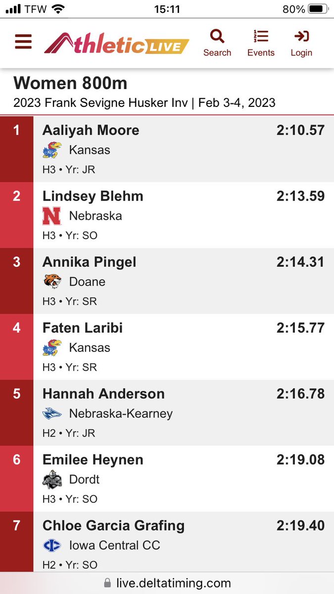 Scoop_DoaneTF's tweet photo. Husker Invite women’s 800 meters: #DoaneTF’s @AnnikaPingel 3rd in PR 2:14.31 (NAIA auto) https://t.co/NjU0c9xICp