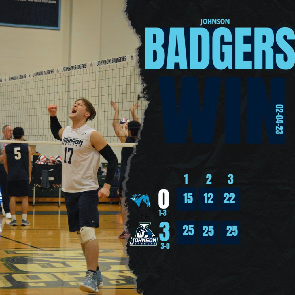 vtsujbadgers's tweet photo. Johnson Badgers defeat Colby-Sawyer in 3 straight sets

#GOBADGERS https://t.co/s4S4qtBsiS