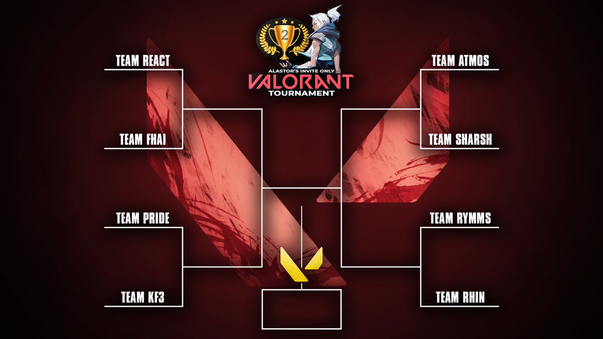 SoaR Alastor tweet media