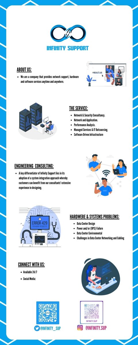 #cte_Multimedia_projects

الإنفوجرافيك - Infographic