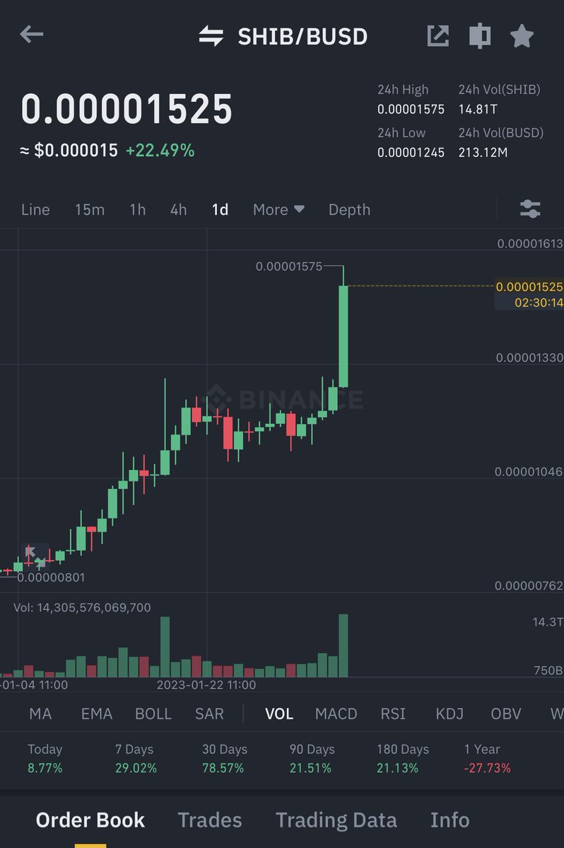 Cloud9 Markets tweet media