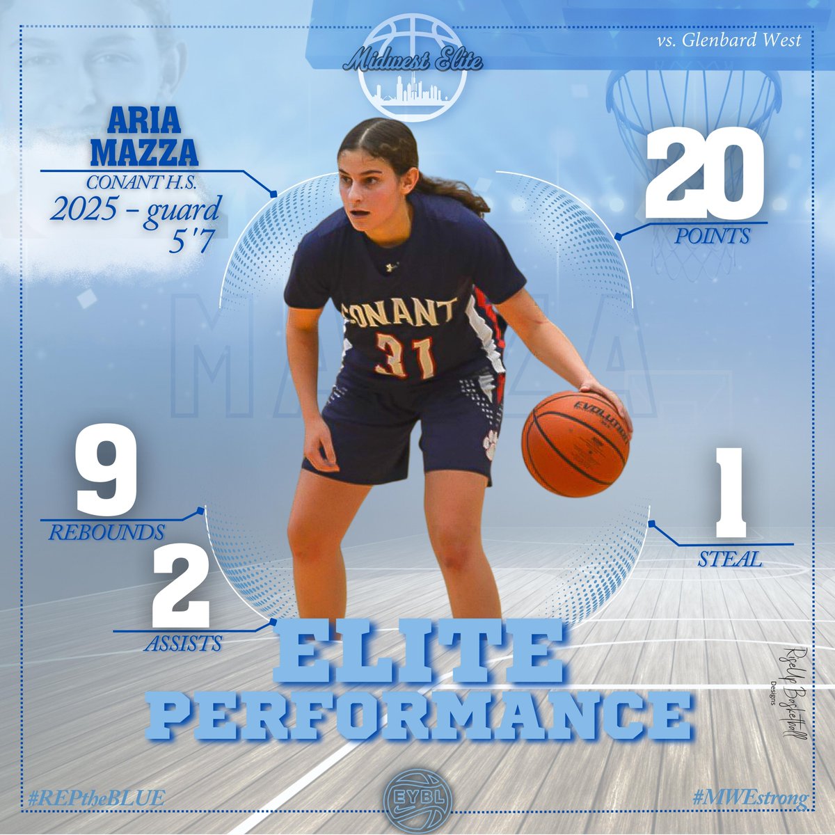 mwehoops_eybl's tweet photo. Another night, another opportunity for Aria Mazza to shine.
#MidwestEliteEYBL
#ElevateYourGame
#BasketballPerformance https://t.co/3Z9O4gn5s5