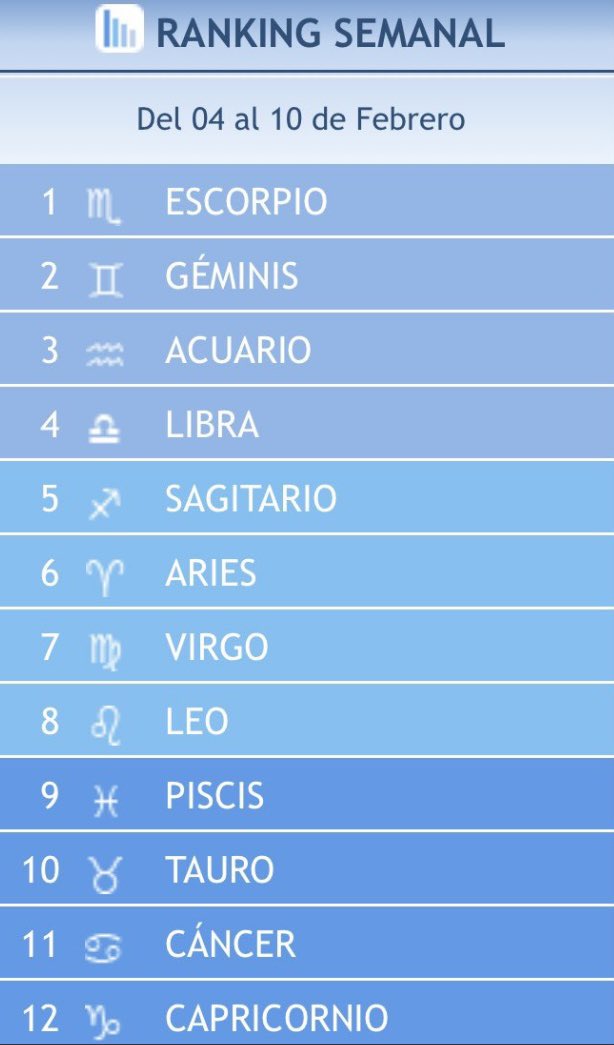 jodete perro estoy la primera