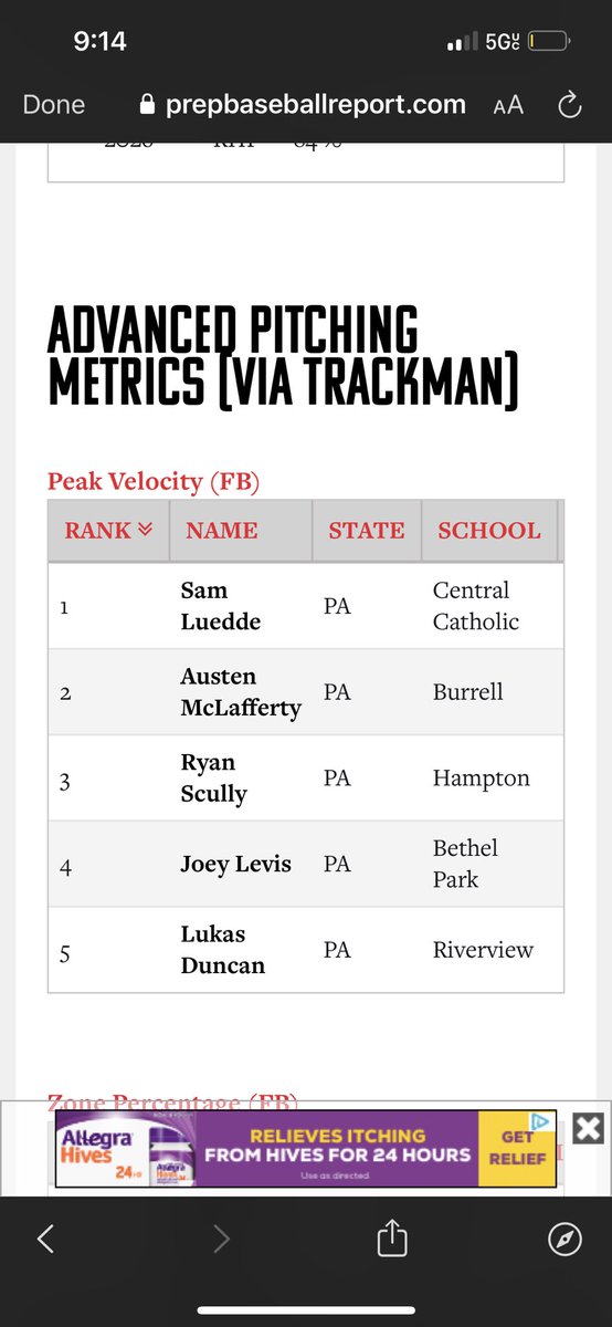 Sam Luedde tweet media