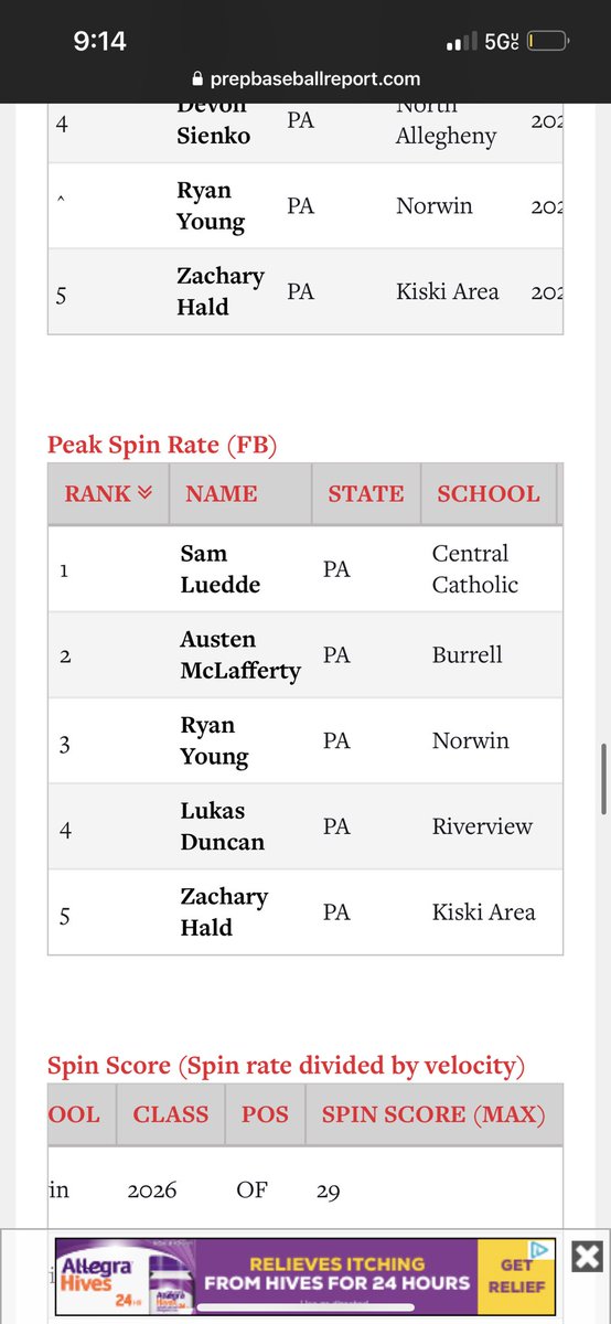 Sam Luedde tweet media