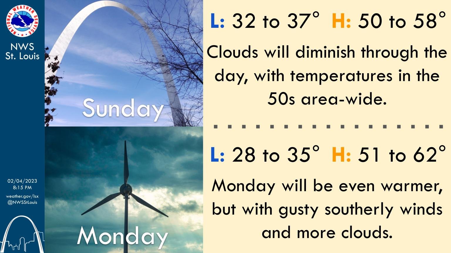 Why has it been so windy in the St. Louis area?