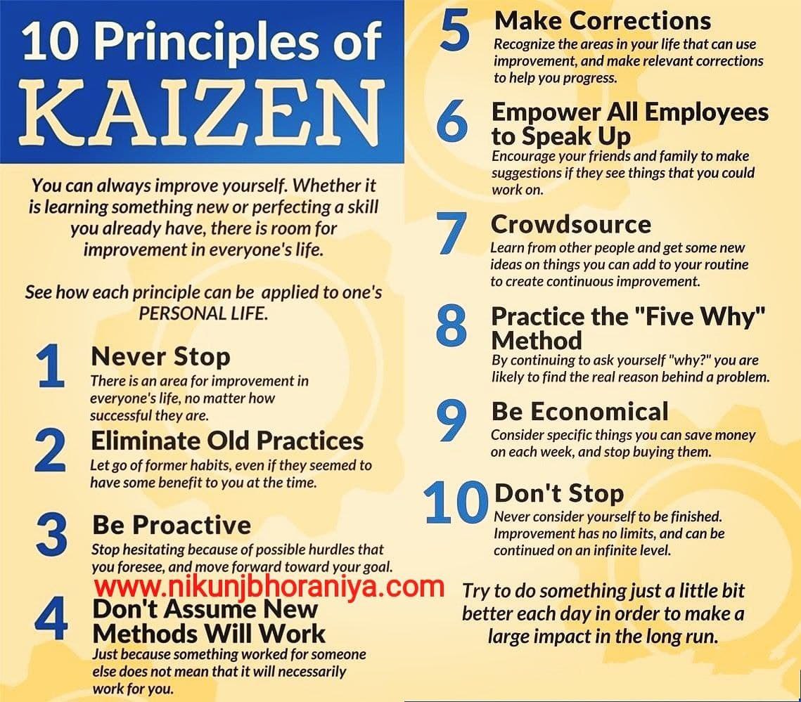 IndustrialKnow's tweet image. ➡️ 10 Principles of Kaizen Explained visit for the Presentation: nikunjbhoraniya.com/2018/11/kaizen…
➡️ Join us on WhatsApp: chat.whatsapp.com/FRFVp4FrRLC2Ho…
➡️ Join us on LinkedIn: linkedin.com/company/indust…