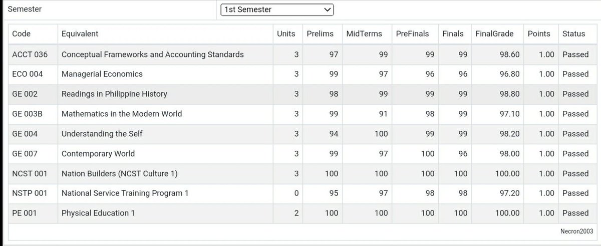 Thank you Lord!

Flat Uno cutiee!!

Thank you po sobra! <a href="/ADNTeam_Ageless/">#ADNScholarshipDrive</a> 

And thank you <a href="/aldenrichards02/">Alden Richards</a> <a href="/mainedcm/">Maine Mendoza</a> for being one of my inspirations.