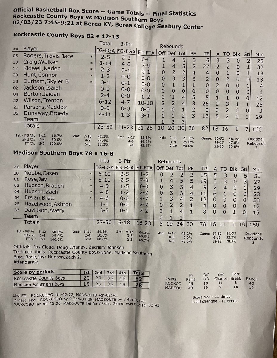 Corey Craig tweet media