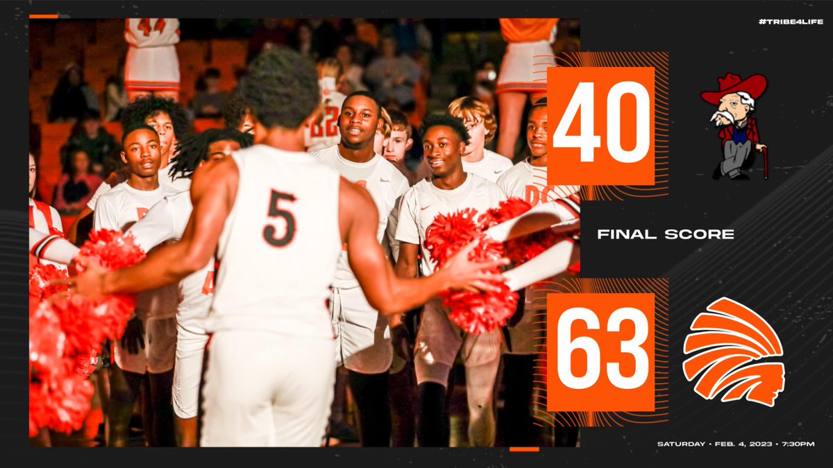 Dyer County Choctaw Athletics (@dyercosports) on Twitter photo 