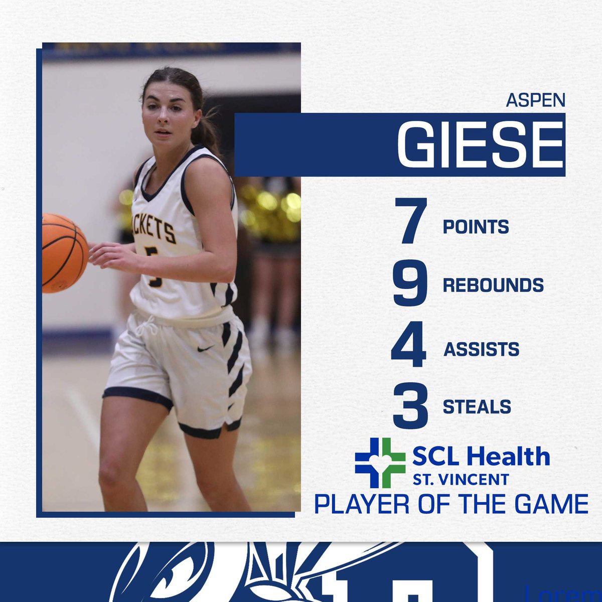 WWWWWWWWWIN‼️‼️

9 IN A ROW &amp; UNDEFEATED IN 2023!

We defeat SMU 59-49 to improve to 20-4 (11-2) on the season.

Aspen Giese is named the player of the game after filling up the stat sheet: 7pts, 9rbs (7 offensive), 4 assists and 3 steals.

#MSUBWBB | #StrongerTogether