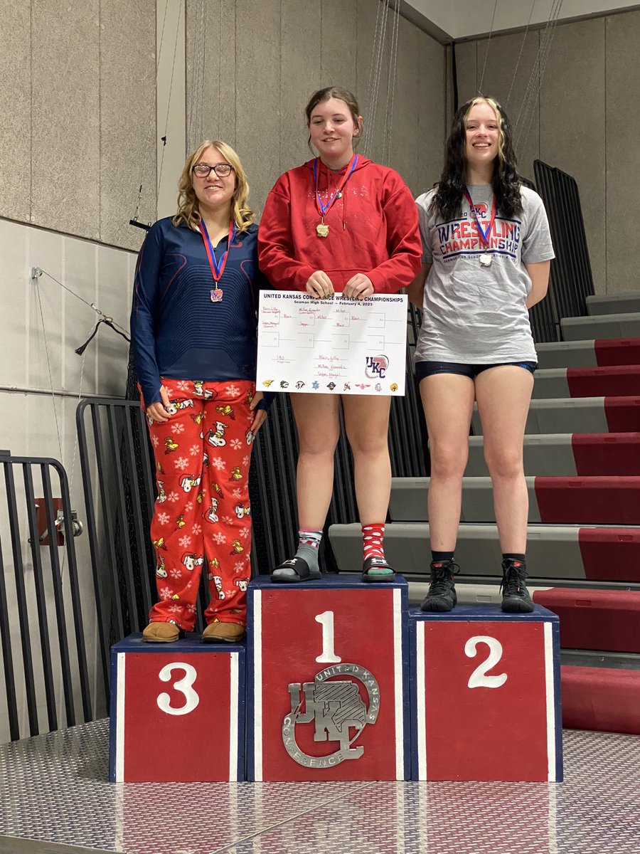 Kennedie Miller is the <a href="/UnitedKSConf/">UKC</a> 190lb runner up! <a href="/mikekoontzLVAD/">Michael Koontz</a> <a href="/PeteTweets453/">Leavenworth USD 453</a>