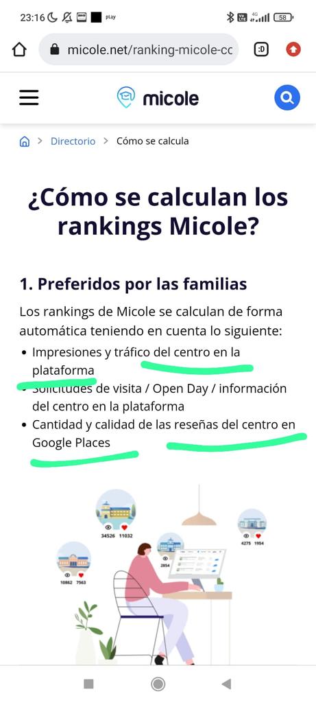 juarofra's tweet photo. @xals66 A mi me parece que es un ranking carente de validez. Por València también le han dado bombo en prensa, ... sin quitar mérito a los centros que salen, y viendo la foto de la web, me queda claro que es un ranking anecdótico. Salud😎 https://t.co/VMnUOeVraT