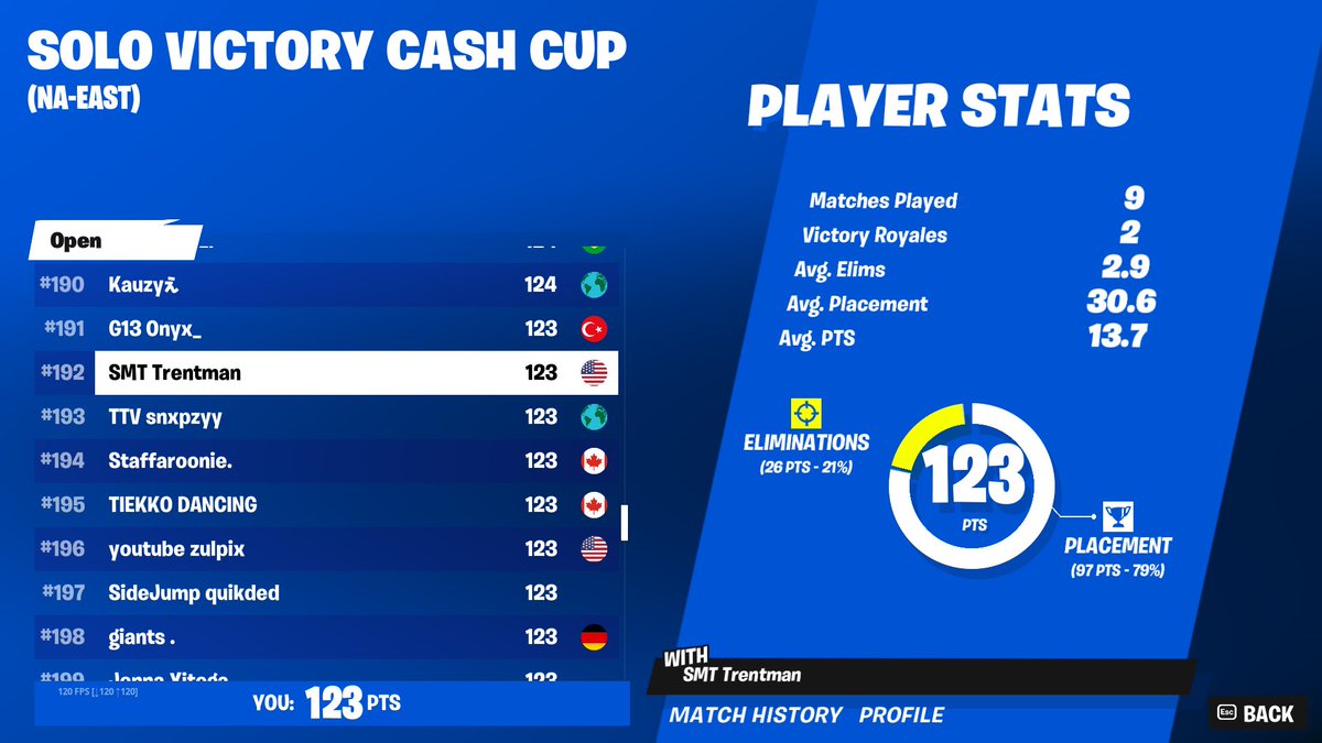 Trentman tweet media