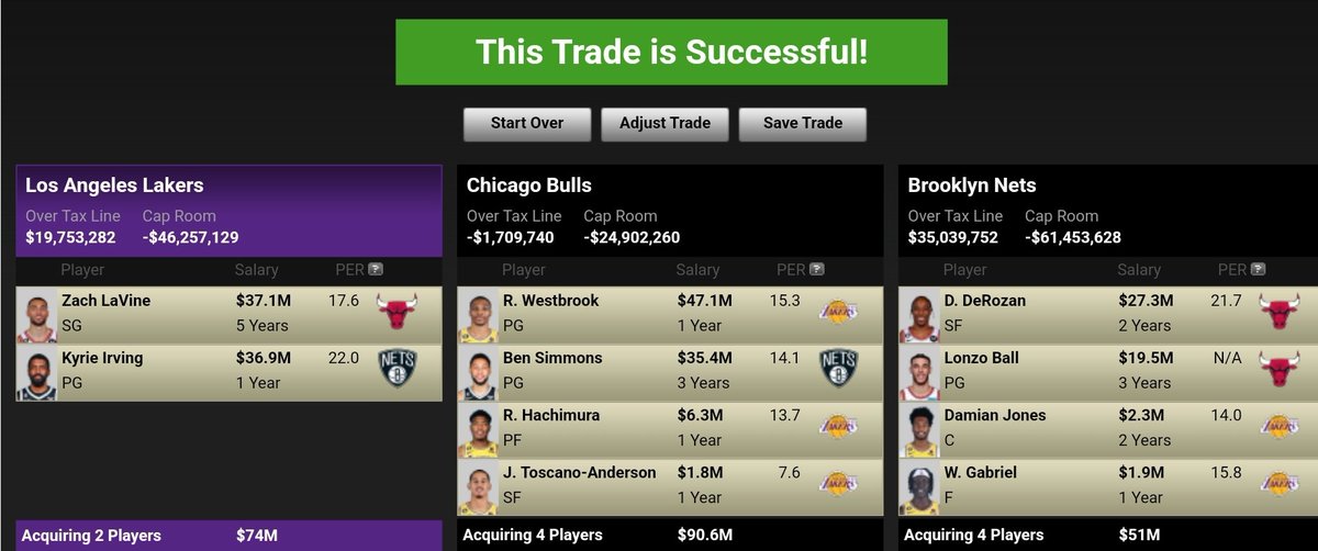 Cleveland_Mike's tweet photo. @KingJames @Lakers @chicagobulls @BrooklynNets @KyrieIrving @NBA The deal works. Figure out the draft picks and make it happen. It's what everyone wants. https://t.co/kpirrK8lDL