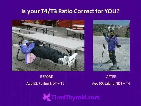 TiredThyroid's tweet photo. #Hypothyroid #Thyroid Patients: Are you taking more T3 than you need? I feel better combining T4 with NDT.  https://t.co/AF5oIetQLA https://t.co/XqC9pWarjw