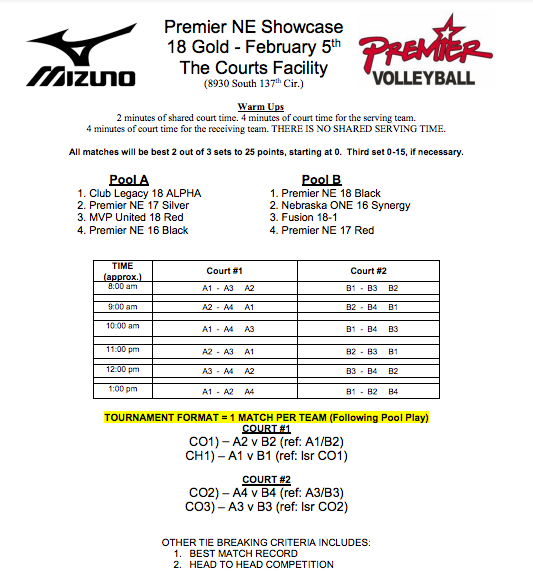 Premier NE 17 Silver tweet media