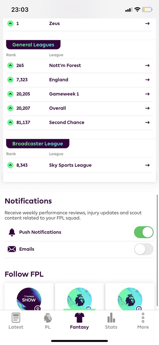 fpl_nl's tweet photo. Climbing those leaderboards🤞🏻🤞🏻🤞🏻⬆️⬆️ #FPL #FPLCommunity #GW22 https://t.co/Pr1mQGlIVH