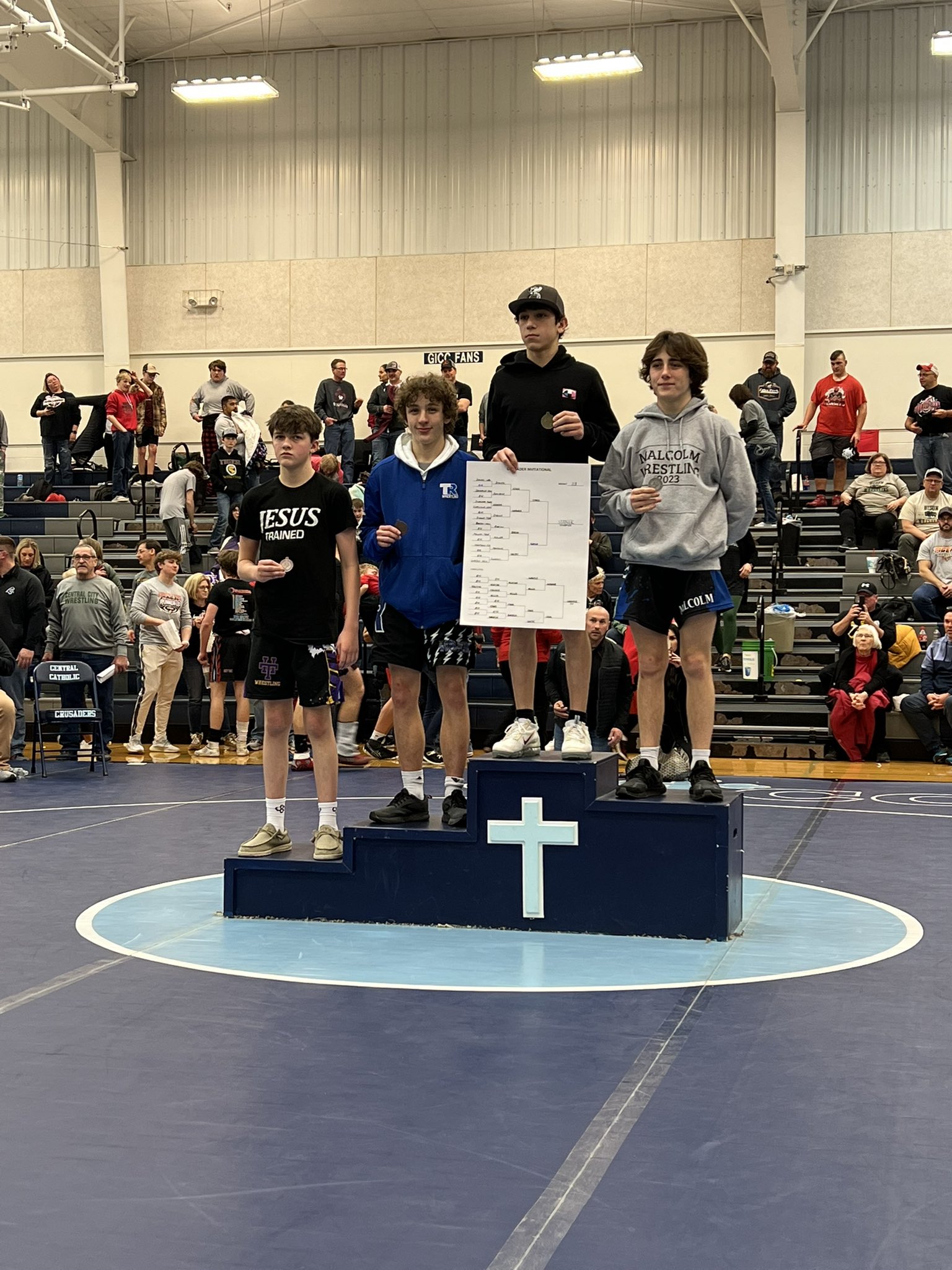 ⚡️TWIN RIVER WRESTLING⚡️ (TwRi_Wrestle) / Twitter