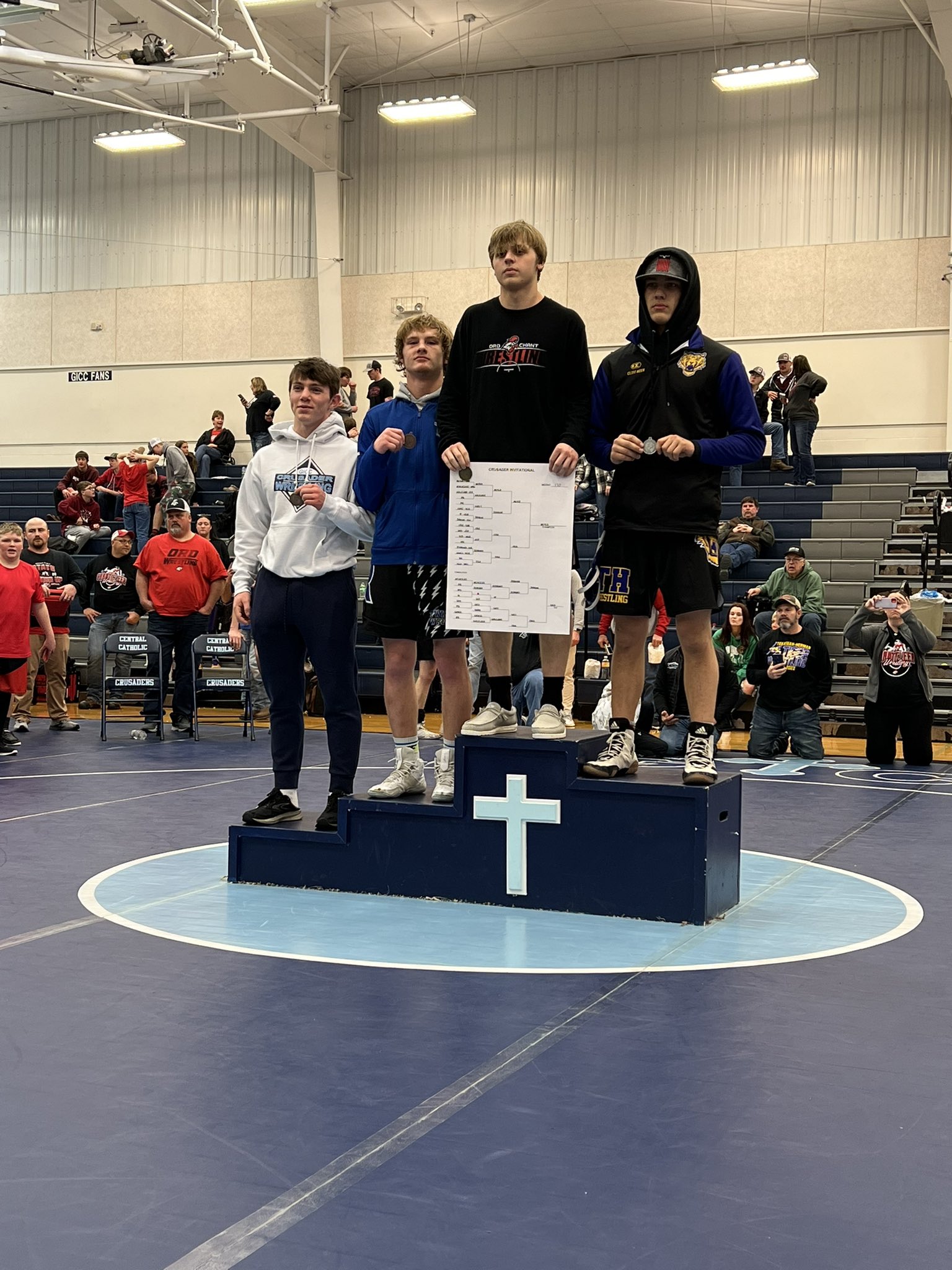 ⚡️TWIN RIVER WRESTLING⚡️ (TwRi_Wrestle) / Twitter