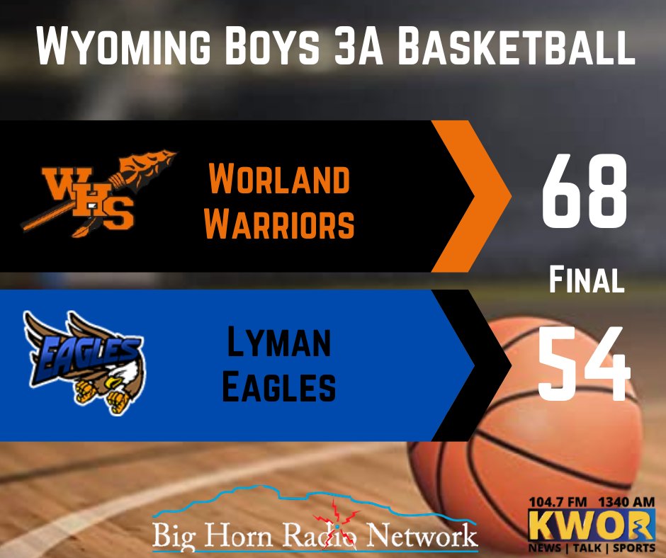 Wyoming 3a number 2 ranked Warriors with a 14 point win over the Wyoming 3A number 5 ranked Lyman. #FeartheSpear <a href="/WorlandWarriors/">Worland Warrior Activities</a> #worlandpride