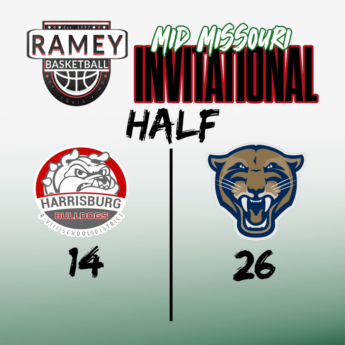 Ramey Basketball LLC (@rameybballllc) on Twitter photo Game 4 of the <a href="/Rameybasketball/">Terrell Ramey</a> Mid Missouri Invitational Night 2.
<a href="/PrincipiaSchool/">Principia School</a> 26
<a href="/harrisburgr8/">Harrisburg R-8</a> 14
HALF. Game 4 of the <a href="/Rameybasketball/">Terrell Ramey</a> Mid Missouri Invitational Night 2.
<a href="/PrincipiaSchool/">Principia School</a> 26
<a href="/harrisburgr8/">Harrisburg R-8</a> 14
HALF.