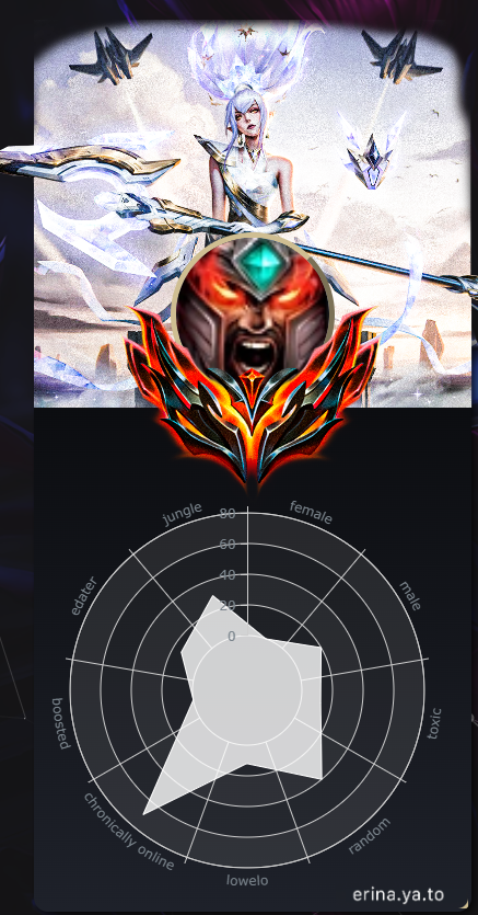 Sarviace tweet media