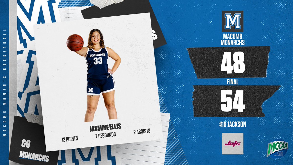 Macomb Athletics tweet media